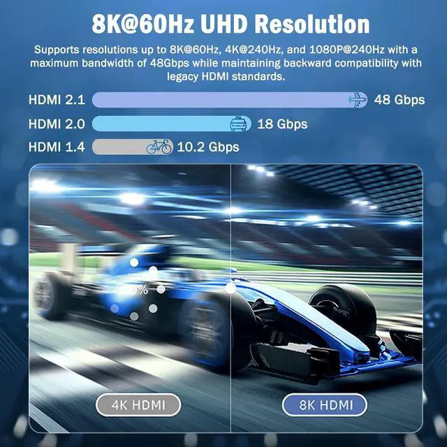 Alt view image 4 of 7 - IHDAPP 4 Ports 8K HDMI 2.1 Switch, 4 in 1 Out HDMI 2.1 Switcher Supports 8K@60Hz, 4K@240Hz, 1080P@480Hz, HDCP 2.3 CEC HDR 3D Do-lby At-m-os VRR Compatible with PS5 Xbox Blu-Ray Player etc.