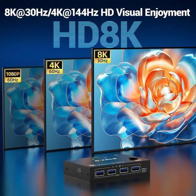 Alt view image 4 of 7 - IHDAPP Displayport KVM Switch 1 Monitors 2 Computers 8K@30Hz 4K@144Hz, USB3.0 DP KVM Switches for 2 Computers Sharing Single Monitor and Keyboard Mouse Printer,Wired Remote and 2 USB Cables Included
