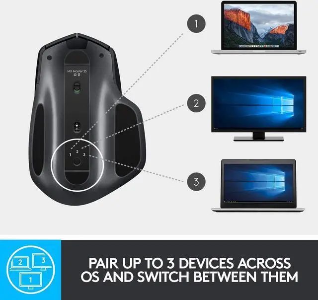 Alt view image 7 of 7 - Logitech MX Master 2S Wireless Mouse – Use on Any Surface, Hyper-fast Scrolling, Ergonomic Shape, Rechargeable, Control up to 3 Apple Mac and Windows Computers (Bluetooth or USB), Graphite