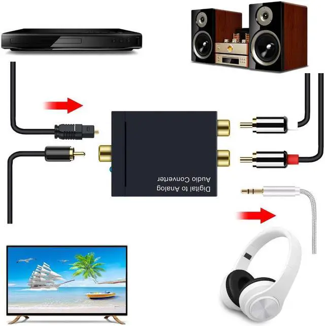 Alt view image 3 of 4 - Coaxial Optical Fiber Toslink Digital to Analog L/R RCA 3.5mm Jack Audio Converter SPDIF Digital Audio Decoder Stereo Amplifier