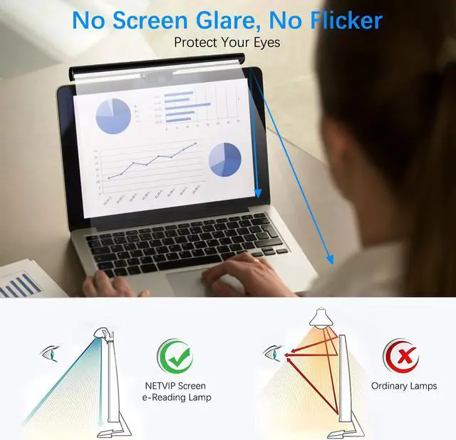 Alt view image 2 of 7 - Laptop Monitor Lamp Screen Monitor Light Bar, Aigital E-Reading LED Task Lamp with No Glare on Screen, USB Powered Monitor Lamp for Home/Office/Travel, 3 Color Temperature,10 Dimming Brightness Levels