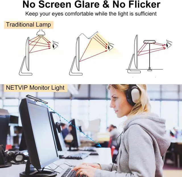 Alt view image 2 of 7 - Computer Monitor Light Bar, NETVIP Screenbar E-Reading LED Monitor Lamp for Eye Caring, USB Powered Screen Light for Desk/Office/Home, 3 Lighting Modes with 10 Brightness Levels, No Screen Glare