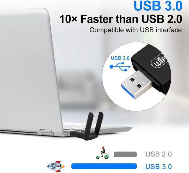 Alt view image 4 of 7 - WiFi Adapter, Aigital 1200Mbps Dual Band 5G/2.4G Wireless Network Adapter, USB 3.0 MU-MIMO WiFi Dongle with High Gain Antennas for Desktop PC, Supports Windows/Mac OS X