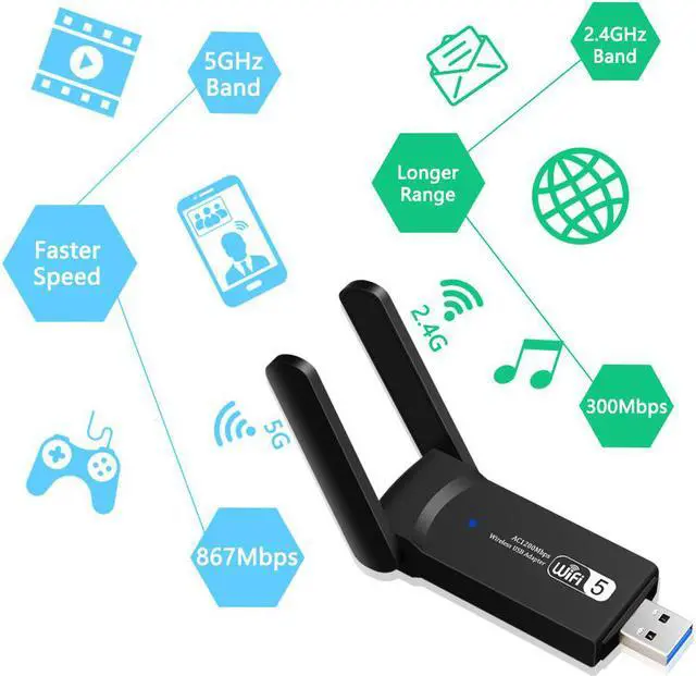 Alt view image 6 of 7 - WiFi Adapter, Aigital 1200Mbps Dual Band 5G/2.4G Wireless Network Adapter, USB 3.0 MU-MIMO WiFi Dongle with High Gain Antennas for Desktop PC, Supports Windows/Mac OS X