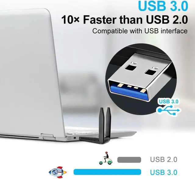 Alt view image 5 of 7 - USB WiFi Adapter, Aigital 1300Mbps Dual Band Wi-Fi Dongle, USB 3.0 MU-MIMO Wireless Network Adapter with Antennas for Desktop PC Laptop, Compatible with Windows 11/10/8/7/Vista/XP & Mac OS X 10~11