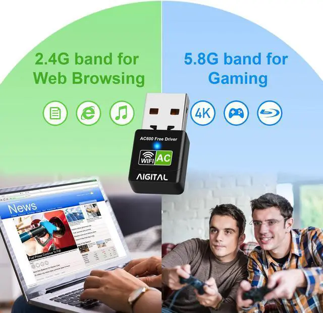 Alt view image 3 of 7 - Aigital USB WiFi Adapter for PC, AC600 Dual Band Wireless Network Adapter for Desktop, Ultra Fast WiFi Dongle for Gaming, Mini Travel Size WiFi USB Compatible with Windows, No CD Disk Needed