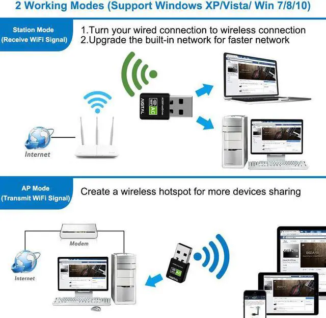 Alt view image 4 of 7 - Aigital USB WiFi Adapter for PC, AC600 Dual Band Wireless Network Adapter for Desktop, Ultra Fast WiFi Dongle for Gaming, Mini Travel Size WiFi USB Compatible with Windows, No CD Disk Needed