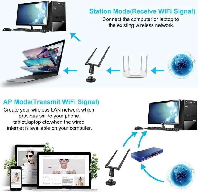 Alt view image 6 of 7 - 1200Mbps USB WiFi Adapter Wireless Network Adapter for Laptop/Computer/Notebook with Extension Cable and Base, Compatible with Windows 11/10/8/7/XP & Mac OS X
