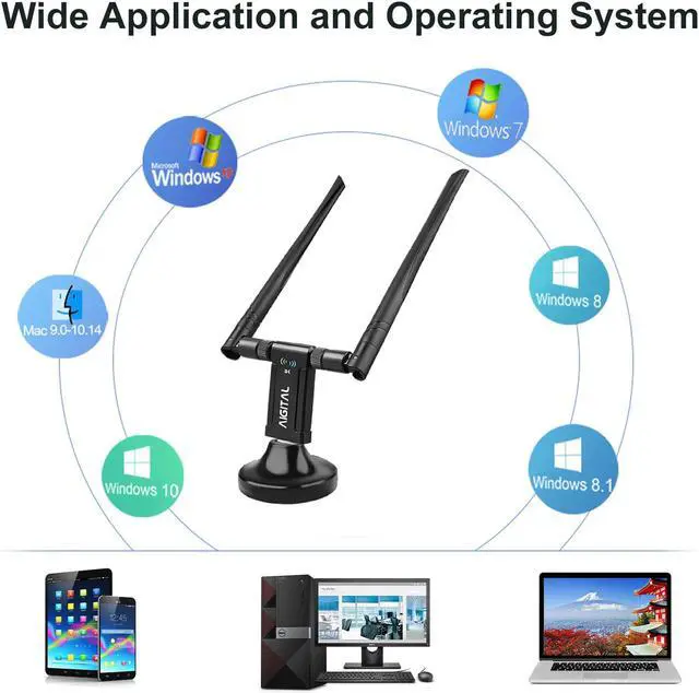 Alt view image 7 of 7 - 1200Mbps USB WiFi Adapter Wireless Network Adapter for Laptop/Computer/Notebook with Extension Cable and Base, Compatible with Windows 11/10/8/7/XP & Mac OS X