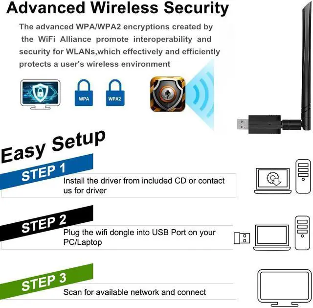 Alt view image 7 of 7 - AC1200 USB WiFi Adapter, Dual Band 5.8GHz/2.4GHz USB 3.0 WiFi Dongle Wireless Network Adapter with 5dBi High Gain Antenna for Desktop/Laptop, Supports Win 10/8.1/8/7/XP/Vista/Mac OS 10.9-10.15
