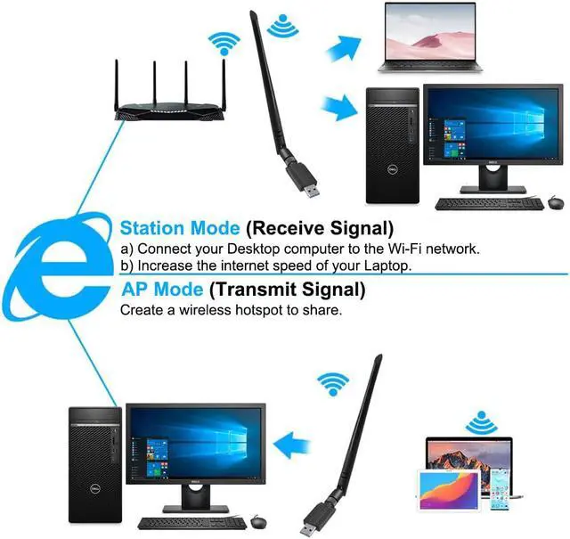 Alt view image 6 of 7 - AC1200 USB WiFi Adapter, Dual Band 5.8GHz/2.4GHz USB 3.0 WiFi Dongle Wireless Network Adapter with 5dBi High Gain Antenna for Desktop/Laptop, Supports Win 10/8.1/8/7/XP/Vista/Mac OS 10.9-10.15