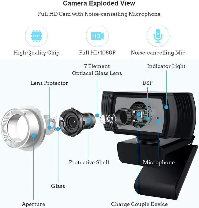 Alt view image 2 of 7 - 1080P Webcam with Microphone, TROPRO HD PC Desktop Computer MF Web Cam with 180° Ajustable Clip, 360°Rotatable USB Smart TV Web Camera for Skype, Live Steam, Video Chat, Recording, Conferencing