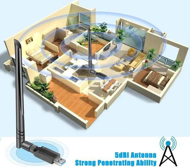 Alt view image 4 of 5 - USB WiFi Adapter 1300Mbps, USB 3.0 Wireless Network Adapter, 802.11ac WiFi Dongle with Dual Band 2.4GHz 5.8GHz, 5dBi Antenna, Supports Windows 10 8 7 Vista XP, Mac10.6-10.13, Linux
