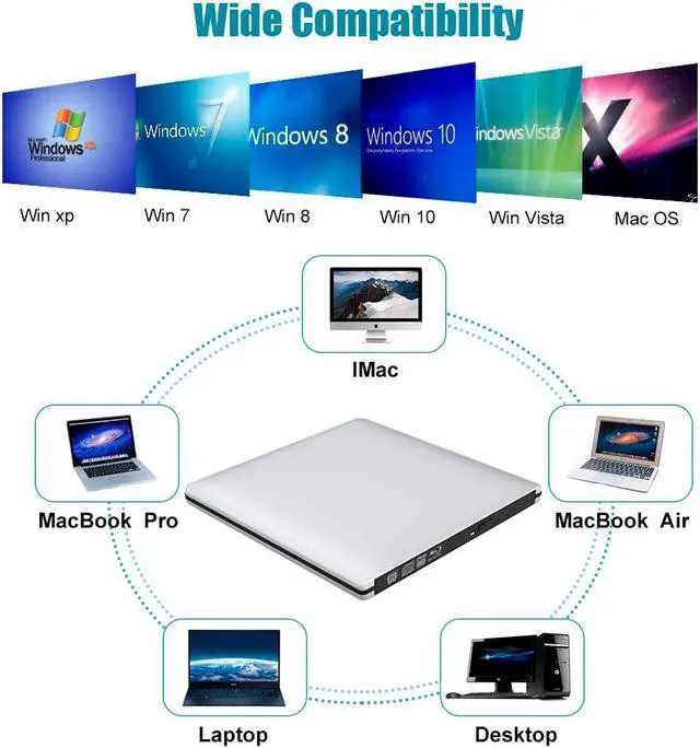 Alt view image 2 of 7 - TROPRO External 3D Blu ray CD DVD Drive, Portable USB 3.0 and Type-C Blu-ray CD/DVD+/-RW Burner Player Writer Reader Rewriter for PC Netbook Laptop Desktop with Mac OS Windows XP/7/8/10 Silver