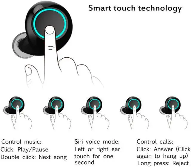 Alt view image 6 of 7 - Bluetooth 5.0 Headset with Battery Charger Wireless In-Ear Ture Wireless Earphone Mini Capsule New Noise Reduction earbuds