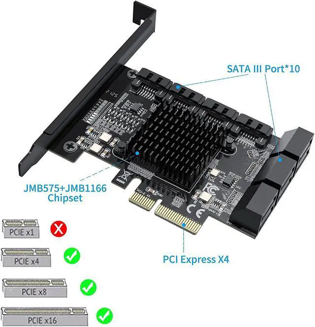 Alt view image 2 of 7 - TROPRO PCIe SATA Card 10 Port with 6 SATA Cables and 2 SATA Power Splitter Cables, SATA Controller Expansion Card with Standard Profile Bracket, 6Gbps PCIe to SATA 3.0 PCI-E X4 Host Controller Card