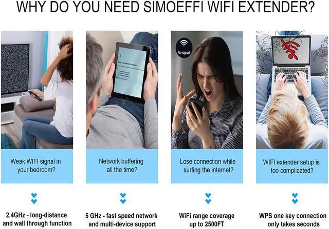 Alt view image 2 of 7 - TROPRO AC1200 WiFi Extender,Wireless Signal Booster & Repeater,4 Antennas 360°Full Coverage,Dual Band 2.4G and 5G WiFi Range Extender(Up to 1200Mbps Speed),Coverage up to 1200 sq.ft. and 20 Devices