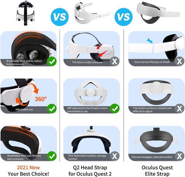 Alt view image 7 of 7 - Oculus Quest 2 Head Strap, Adjustable Elite Strap for Oculus Quest 2, Replacement Oculus Quest 2 Head Strap for Enhanced Support and Reduce Head Pressure Comfortable Touch in VR