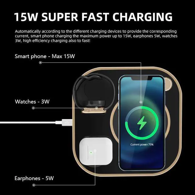 Alt view image 4 of 7 - 4 in 1 LED Desk Lamp with Wireless Charging Station for Multiple Devices Qi Wireless Certified Compatible with iPhone 13/12, 13/12 Pro, 13/12 Pro Max, 13/12 Mini, iWatch, Airpods 2/Pro with LED Light