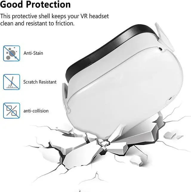 Alt view image 4 of 7 - METORY Transparent Front Protective VR Scratch-Resistant Shell,Cover for Oculus Quest 2 - Protects Cameras, Protector Accessories Set,Dust-Proof,Water Proof & Anti-Fall (2.26mm,Hard Case)