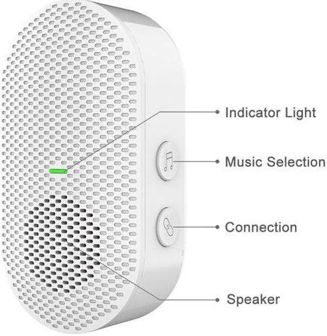Alt view image 7 of 7 - Wireless Doorbell Camera 1080P Video Doorbell Camera WiFi Home Security Doorbell with Chime, PIR Motion Detection, 2-Way Audio, Night Vision, Cloud Storage, 166° Wide Angle, IP65 Weatherproof