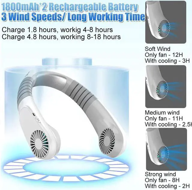 Alt view image 2 of 6 - Personal Cooling Portable Neck Fans,Refrigeration Chip Air Cooler Neck Fan Personal AC Cooling Fan Hands-Free Fan,USB Quiet Portable Fan for Outdoor Sports Commuting (White)