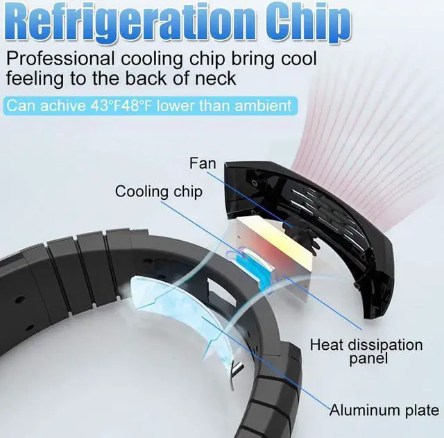 Alt view image 3 of 6 - Personal Cooling Portable Neck Fans,Refrigeration Chip Air Cooler Neck Fan Personal AC Cooling Fan Hands-Free Fan,USB Quiet Portable Fan for Outdoor Sports Commuting (White)
