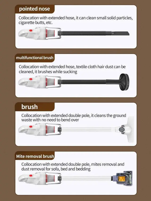 Alt view image 3 of 7 - 4 in 1 Cordless Stick Vacuum Cleaner Handheld Wet Dry For Home Car Carpet Floor &  Pillows Quilts mite removal White Not with Mite Removcal