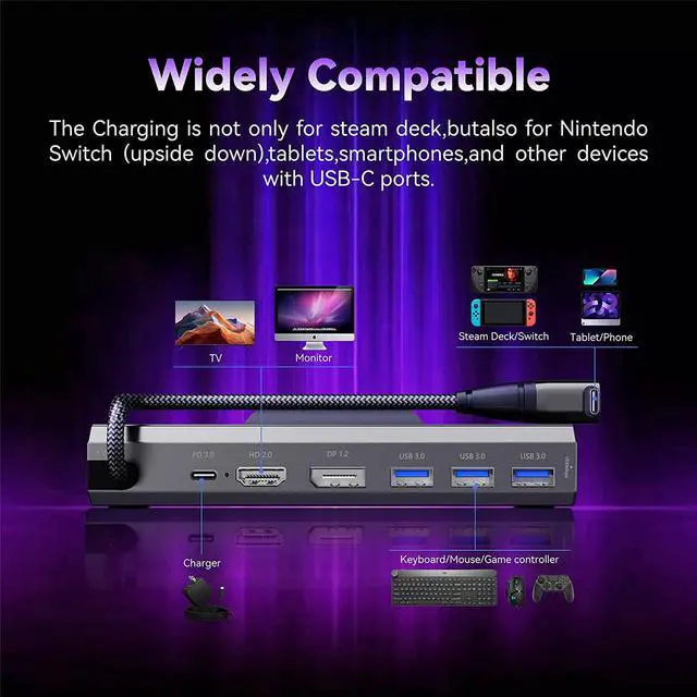 Alt view image 2 of 7 - Steam Deck Dock, JBCE 8 in 1 MST Steam Deck Docking Station with 4K@60Hz HDMI and DP,VGA Port,Gigabit Ethernet, 3 USB-A 3.0 and Full Speed Charging USB-C Port Compatible with Valve Steam Deck