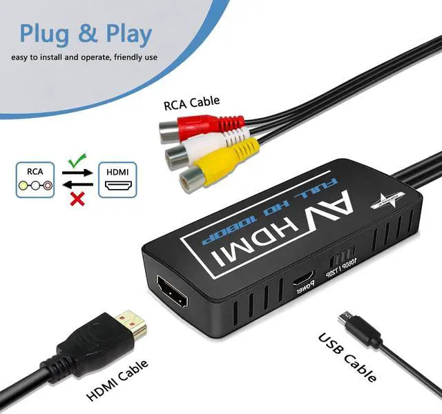 Alt view image 4 of 6 - PORTHOLIC RCA to HDMI Converter, Composite to HDMI Converter, AV to HDMI Adapter Support 1080P PAL/NTSC with RCA & HDMI Cable, Compatible with PS one, PS2, PS3, STB, N64, Xbox, VHS, Blue-Ray DVD