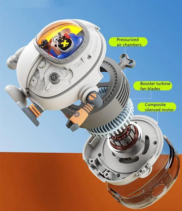 Alt view image 4 of 7 - Fantasee Portable Mecha Fan, Handheld Neck Fan, 3 Speeds USB Rechargeable Mini Cooling Personal Fan for Kids Teenager Gift Indoor Outdoor