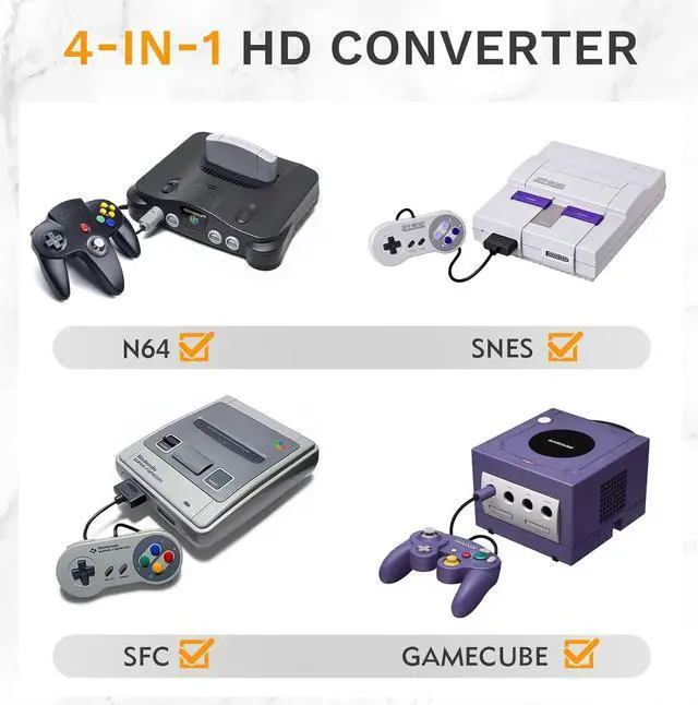 Alt view image 5 of 7 - N64 to HDMI, Nintendo 64 HDMI Adapter, N64 HDMI Converter for N64, Game Cube to HDTV, S-Video Signal Output, No Additional Power Supply, Plug and Play