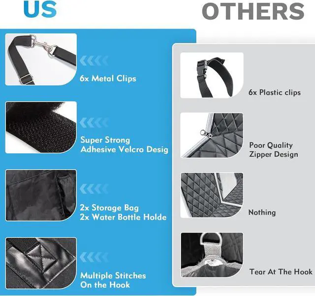 Alt view image 6 of 7 - Back Seat Extender for Dogs, Dog Car Seat Covers, Hard Dog Bed Pet Seat Cover with Mesh Window and Storage Pocket, Waterproof Dog Hammock Travel Bed for Car, SUV