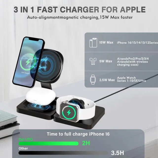 Alt view image 4 of 7 - 3 in 1 Charging Station for Apple Magsafe Charger Travel Accessories, Wireless Charger 3 in 1 for iPhone 16 15 Pro Max Magsafe Accessories Charger for Airpods iWatch iPhone 12-16