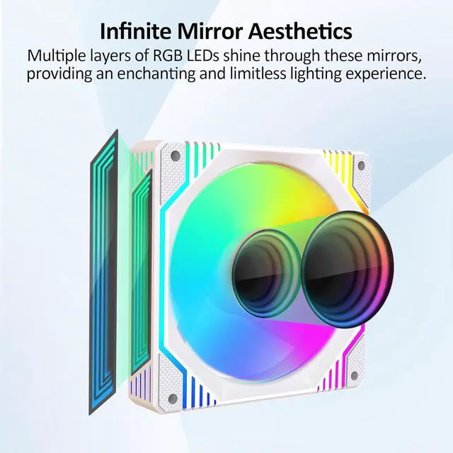 Alt view image 4 of 7 - 120mm Infinity Mirror ARGB Fan 5V 3Pin Addressable RGB PWM PC Computer CPU Case Cooling Fan 600-1800RPM White 3-Pack