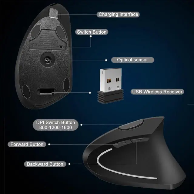 Alt view image 3 of 7 - Ergonomic Mouse, 2.4G Wireless Mouse Rechargeable, 6-Button Silent Mice with 3 Adjustable Levels DPI, USB Receiver, Cordless Computer Optical Device for Laptop, PC, Mac