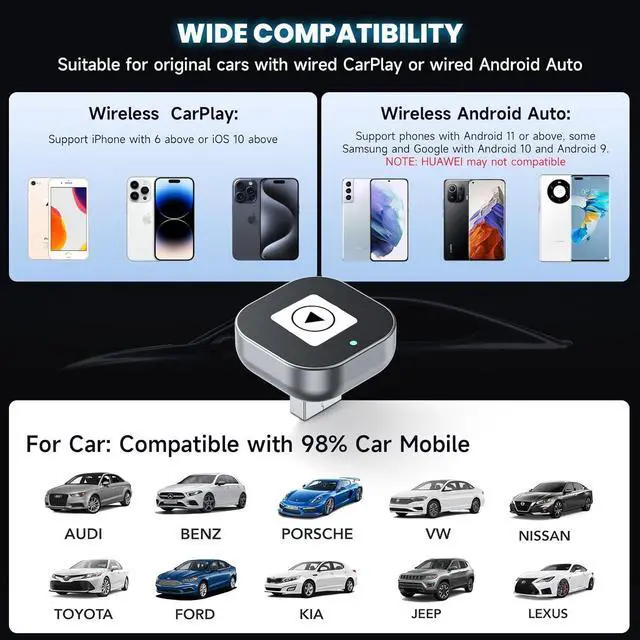 Alt view image 3 of 7 - 2 in 1 Mini Wireless CarPlay Adapter, Plug & Plug Auto Connect No Delay, Converts Wired to Wireless for Cars from 2017+, Android Auto Wireless Adapter for iPhone iOS 10+ /Android 11