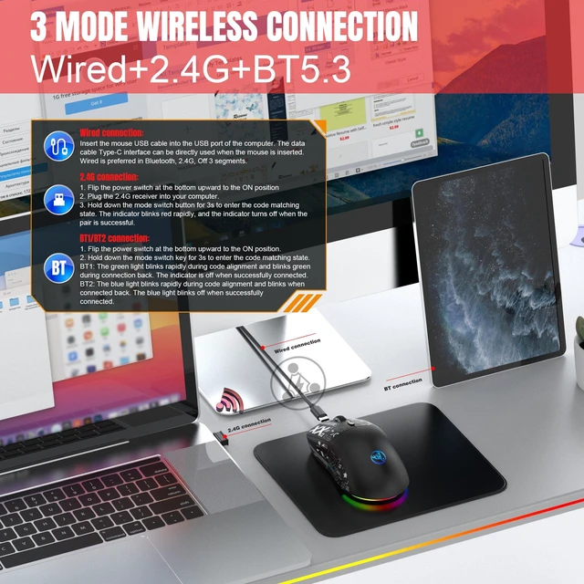 Alt view image 6 of 7 - Wirelss Gaming Mouse,Tri-Mode 2.4G/Bluetooth/USB-C Rechargeable Computer Mice with Silent,6 Macro Buttons,Ergonomic Design,Adjustable DPI,6 RGB LED Modes for PC/Mac/Laptop
