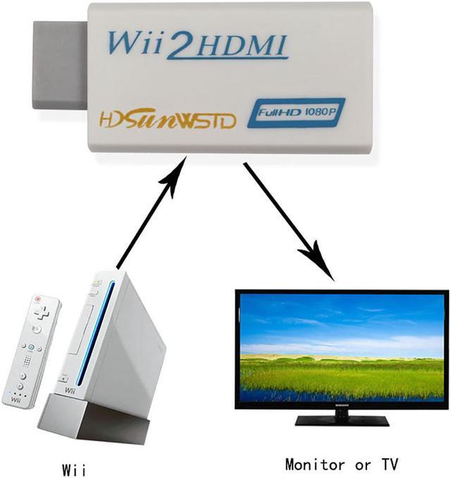 Alt view image 6 of 6 - Wii to HDMI Converter 1080P for Full HD Devices, Wii HDMI Adapter with 3.5mm Audio Jack and HDMI Out, Compatible with Wii, Wii U, HDTV, Monitors - Supports all Wii display modes 720P, NTS