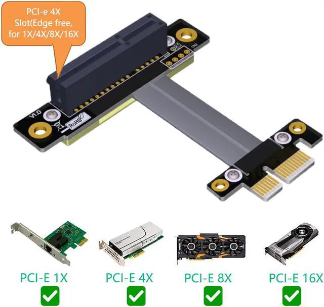 Alt view image 5 of 6 - PCI-E Riser PCI Express 3.0 1X to 4X Flexible Cable PCIe Extension Port Adapter Riser Card PC Graphics Card Connector Cable
