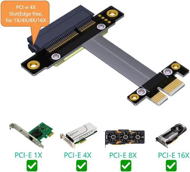 Alt view image 3 of 6 - PCI-E PCIE Riser Flex Relocate Cable PCI E 1X to 4X Slot Riser Card Extender Extension Ribbon for Bitcoin Miner Mining