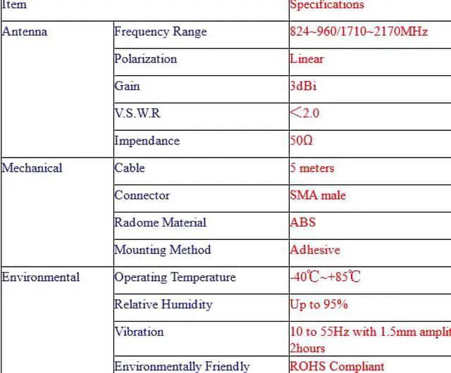 Alt view image 5 of 7 - MASWELL 4G/3G/GSM Antenna 900/1800/2100 MHz Rectangular Mini 4G Cellular Antenna