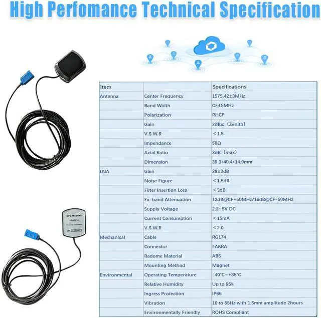 Alt view image 3 of 6 - MASWELL GPS Active Antenna fakra Connector Rectangular Shape Magnet Mount Fakra C Connector Signal Blue Antenna with Frenquency Group UHF (1GHz ~ 2GHz) Frequency Range 1575.42±3MHz