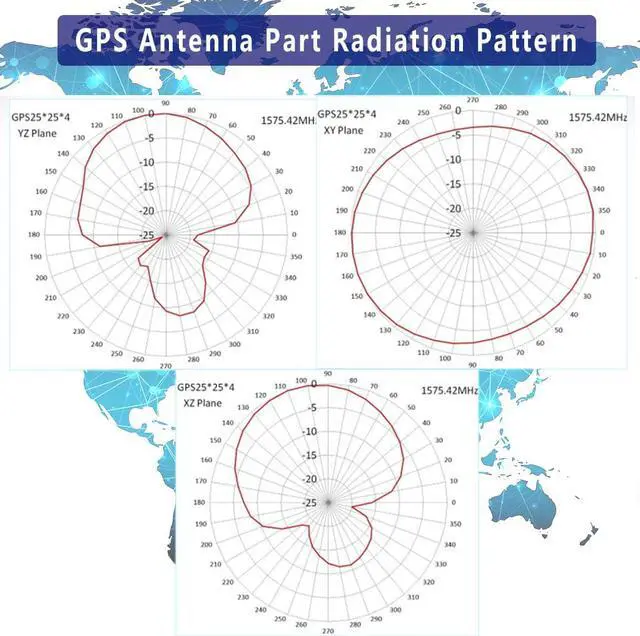 Alt view image 5 of 7 - Maswell GPS+ LTE/4G Cellular MIMO Combination Antenna for GPS 1.575GHz, LTE 829MHz, 2.2GHz, 4G 829MHz, 2.2GHz Antenna