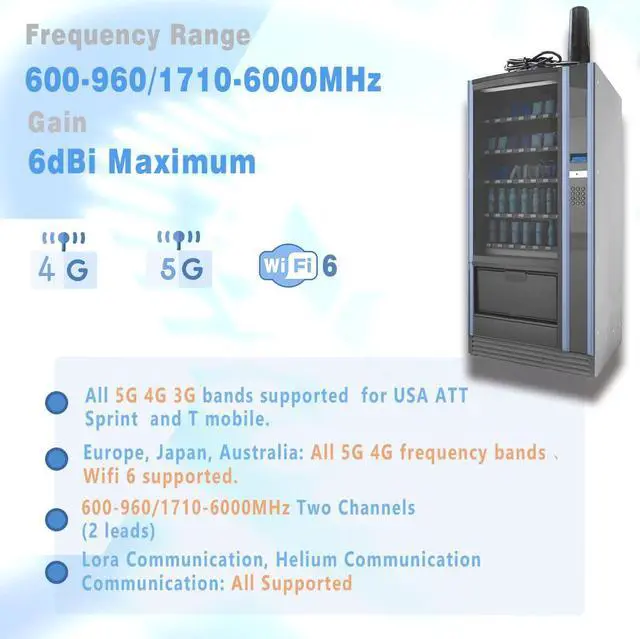Alt view image 5 of 6 - Maswell Cellular Antenna 5G 4G WiFi6 Magnet and Screw Mount