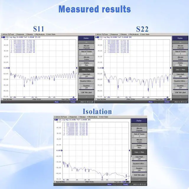 Alt view image 3 of 7 - MASWELL Cellular Antenna 5G LTE MIMO Antenna 4G 3G and GSM Screw Mount High Gain Cylinder Antenna 700-6000MHz SMA Male TS9 4G Main and AUX