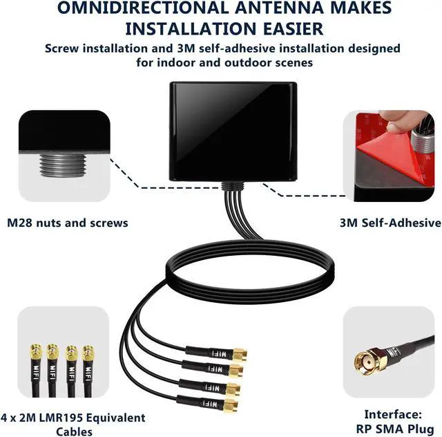 Alt view image 4 of 7 - Maswell 5G Combination Antenna 4X4 MIMO  WiFi 7