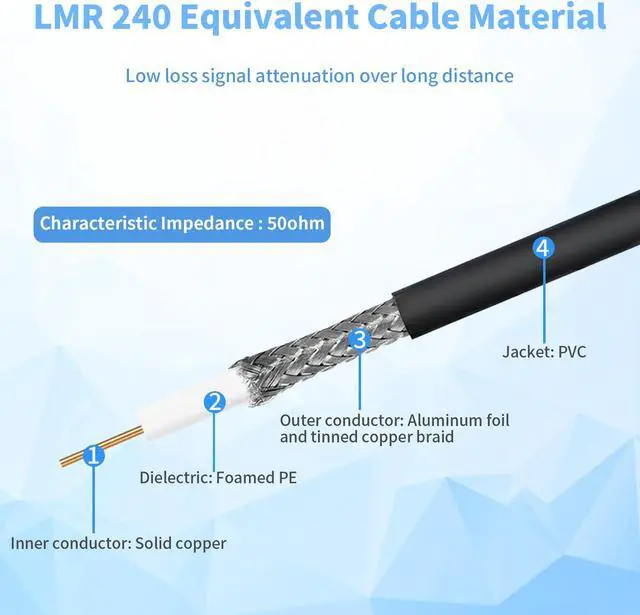 Alt view image 7 of 7 - Maswell LMR240 Equivalent 2m SMA Male to SMA Female Coax Extension Cable, 50 Ohm Low Loss Coax Coaxial Cable with SMA Connectors for 5G 4G 3G LTE WiFi RF ADS-B Radio Ham Cellular Extension Cable