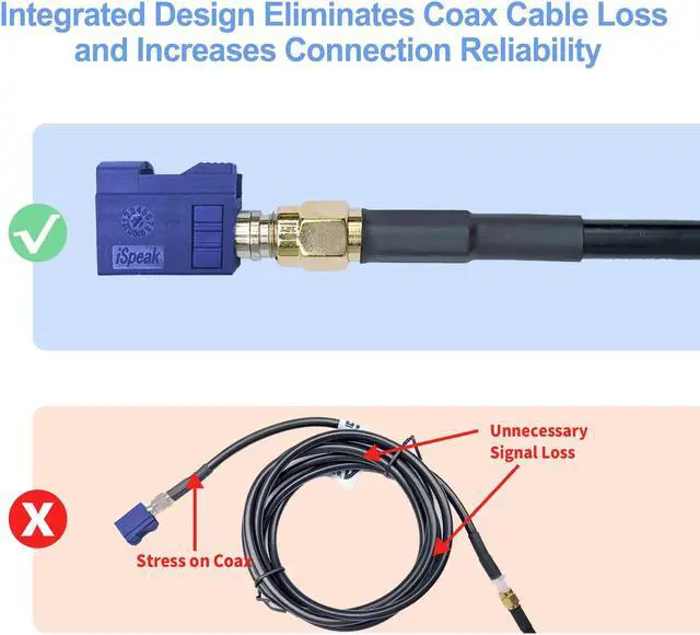 Alt view image 6 of 7 - Maswell Fakra C Female to SMA Female Interseries Adapter Blue Universal Compatibility for GPS Multi-Function Antennas Automotive Antenna Signal Adapter