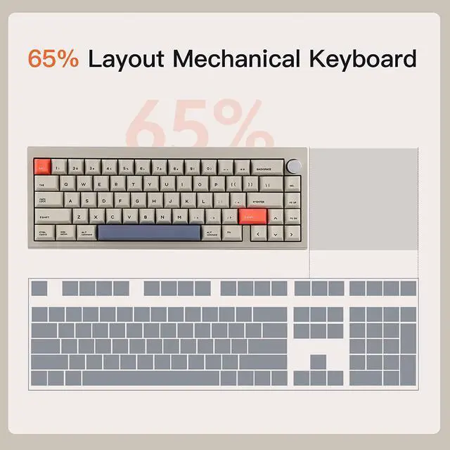 Alt view image 2 of 7 - EPOMAKER CIDOO V65 V2 Wireless/Wired Mechanical Keyboard, 65% Hot Swappable Gasket Mount Gaming Keyboard, with VIA Programmable Software, Aluminum CNC Casing, Poron Foam, Knob for Linux/Win/Mac